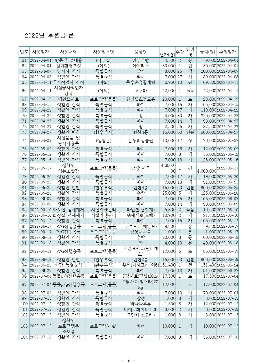 솔향기 - 21호  (17).jpg